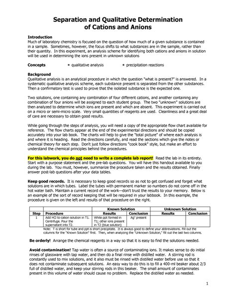 Separation And Qualitative Determination Of Cations And Anions