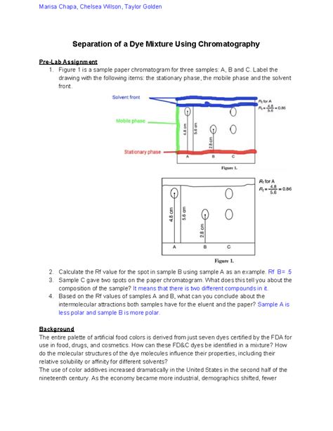 Separation Of Dye Mixture Using Chromatography
