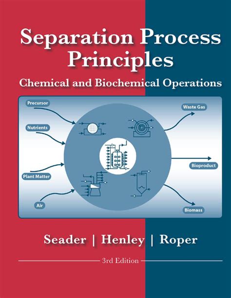 Download Separation Process Engineering 