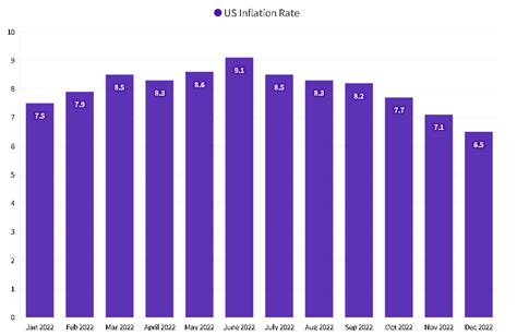 The power of tax-equivalent yield What is tax-eq