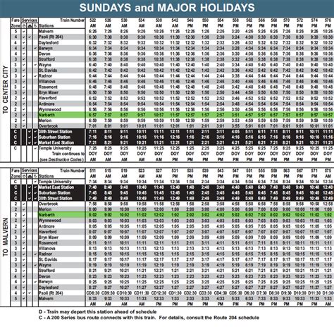 Clinton County Solid Waste Plan a. Page 43, 5.5 IMPORT 