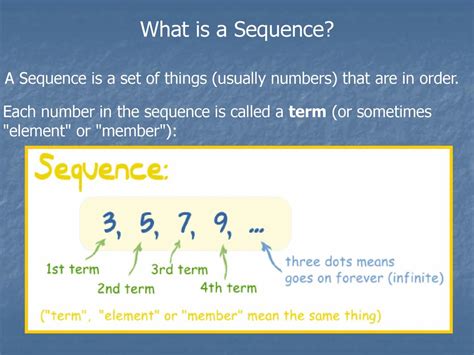 sequence