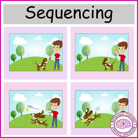 Sequence Of Events Sequencing Cards For Kids On Sequence Of Events Pictures - Sequence Of Events Pictures