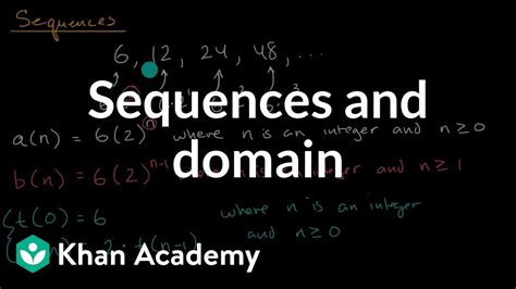 Sequences Algebra All Content Math Khan Academy Introduction To Sequences Worksheet Answers - Introduction To Sequences Worksheet Answers