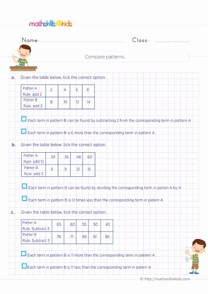 Sequencing Worksheets 5th Grade Lovely Number Patterns Number Patterns Worksheet 5th Grade - Number Patterns Worksheet 5th Grade