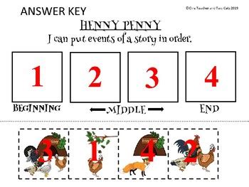 Download Sequencing Pictures For Henny Penny 