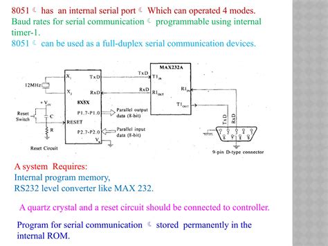 Serial Communication In 8051 Microcontroller