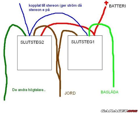 seriekoppla 2 slutsteg