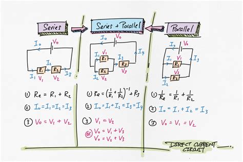 Series And Parallel Circuits Rules
