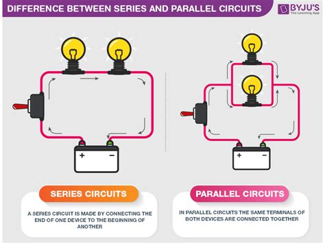 Series And Parallel Circuits Teaching Resources Series And Parallel Circuits Worksheet Answers - Series And Parallel Circuits Worksheet Answers