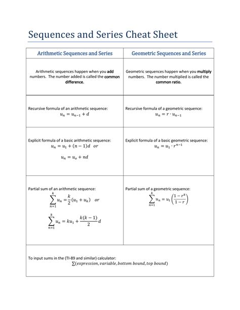 Series And Sequences Cheat Sheet