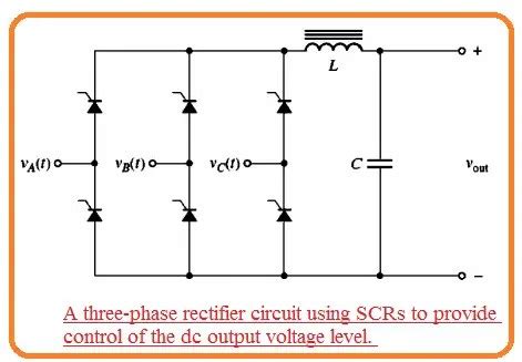 series inverter using scr