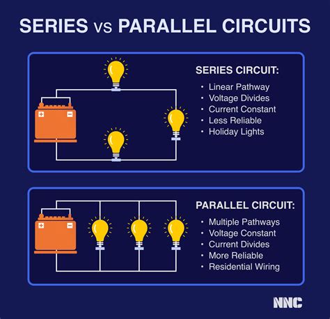 Series Vs Parallel Circuit