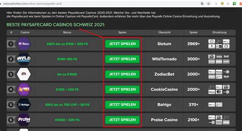 seriose online casinos paysafe jvom switzerland