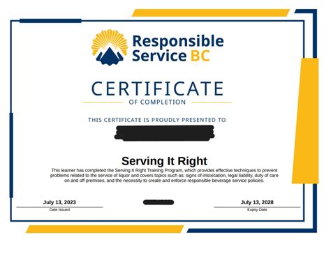 Serve It Right Certificate