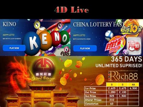 SERVER4D RESULT : bukti resmi pembayaran kemenangan slot games