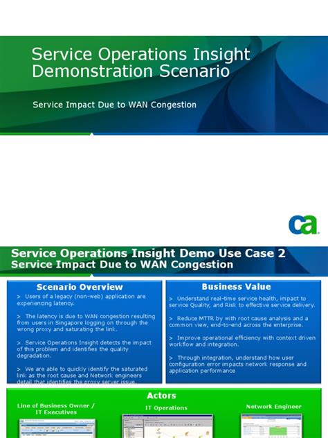 Service Operations Insight