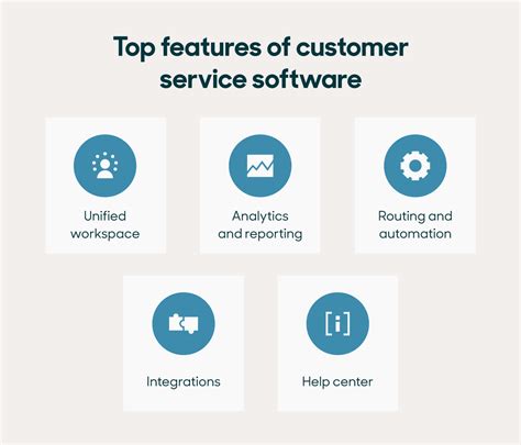 Service Software   Customer Service Software For Small To Enterprise Businesses - Service Software