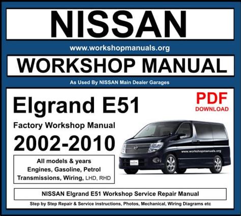 Read Online Service Manual 2004 Edition 