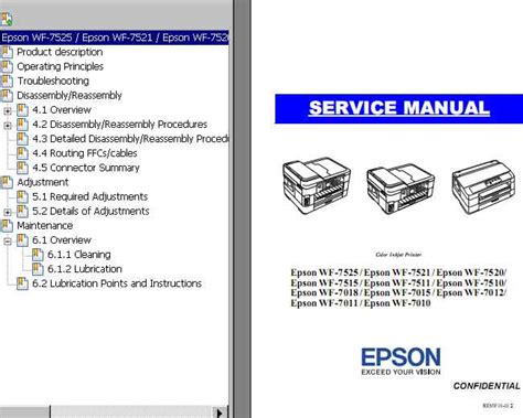 Full Download Service Manual Epson Wf 7015 Banyunore 