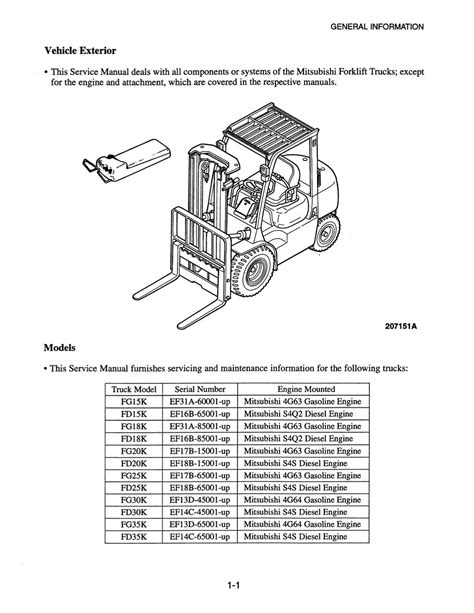 Read Online Service Manual Fg25T Forklift Amizadecoisaetal 