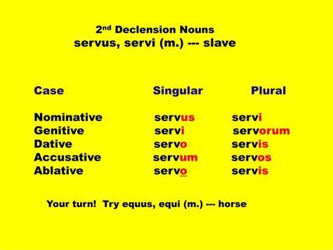 Servus Latin Declension