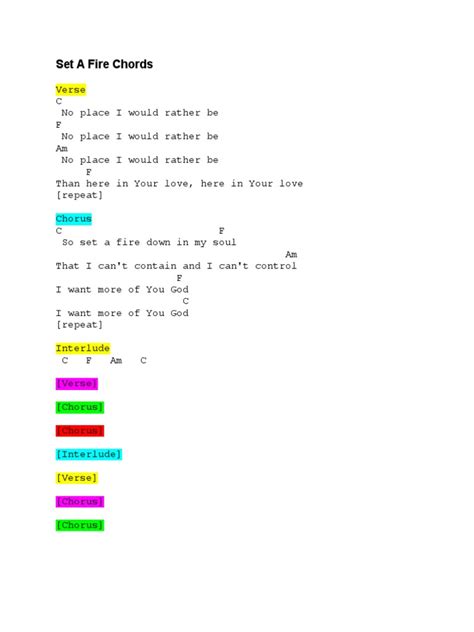 Set A Fire Chords A
