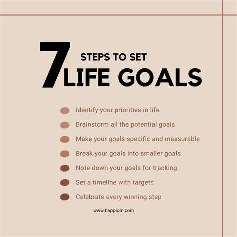 Set In Life
