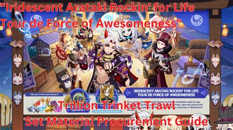 Set Material Procurement Genshin