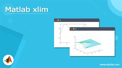 Set Xlim Matlab
