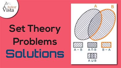 Read Online Set Theory Problems And Solutions 