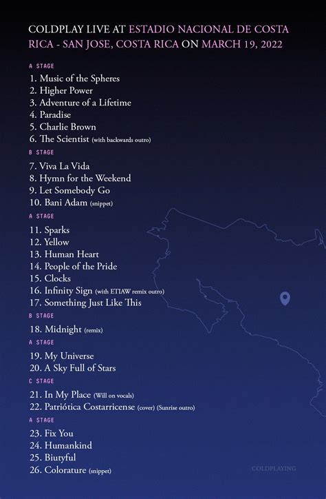 Setlist Coldplay 2022