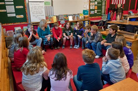 Setting Up A Morning Meeting In Your Classroom Kindergarten Greetings - Kindergarten Greetings
