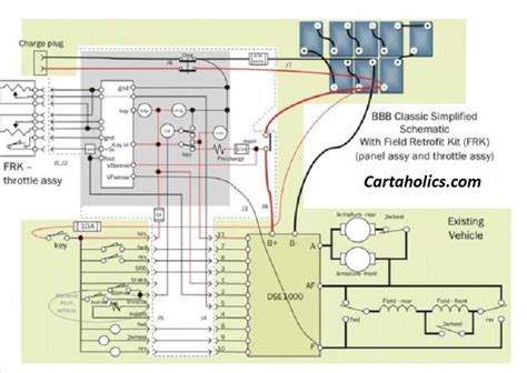Sevcon Powerpack Manual