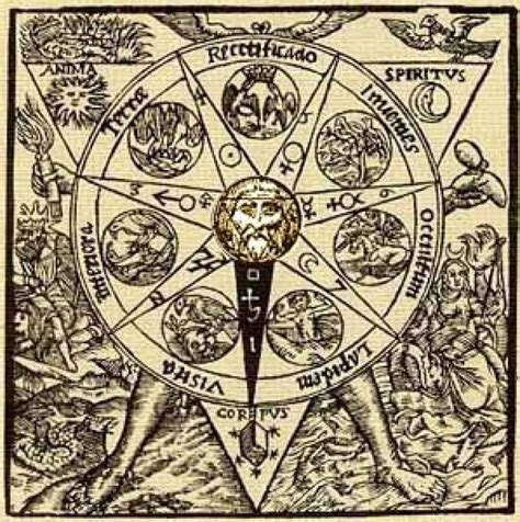 Seven Hermetic Principles