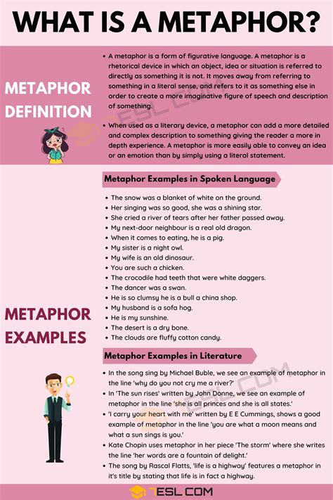 Seven Metaphors For Fiction Writing Off The Wall Metaphors For Writing - Metaphors For Writing