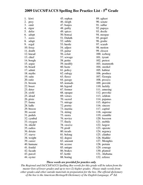 Read Seventh Grade Spelling Bee Words 2015 