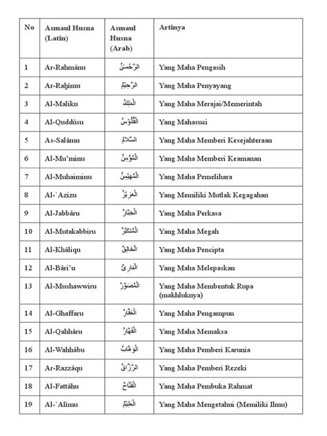 several artinya | PDF HOT NG KHOA HC NM 2024