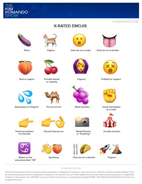 sex emoji symbols