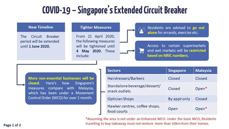 sex in singapore during circuit breaker