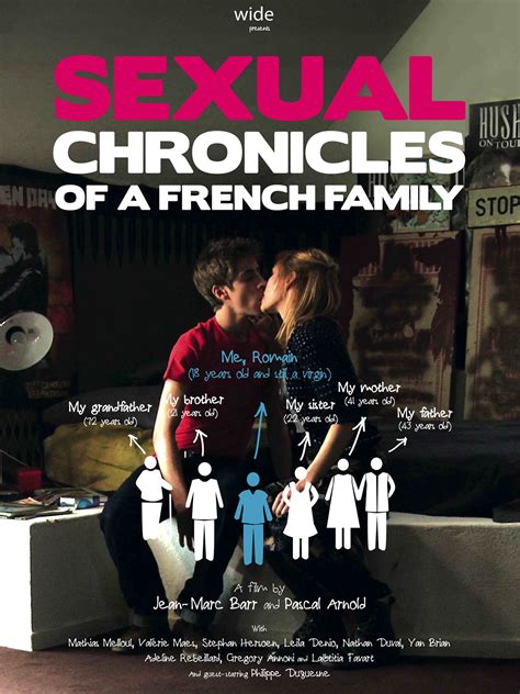 sexual chronicle of a french family watch online