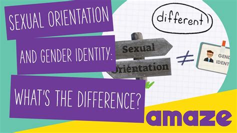 Sexual Orientation Gender Id Can Be Discussed In Grade Crossword - Grade Crossword