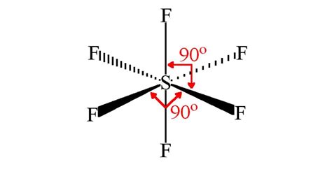 Sf6 Bond Angle