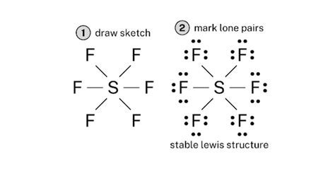 Sf6 Lewis Structure