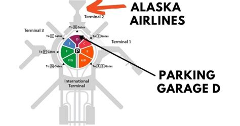 sfo alaska airlines terminal