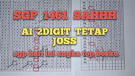 SGP KAMIS ANGKASAJITU - SGP KAMIS ANGKASAJITU - tafsir mimpi 2d tafsir