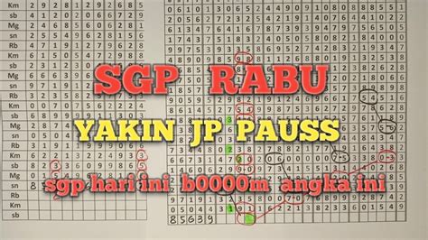 SGP RABU - PREDIKSI SGP RABU 11 SEPTEMBER 2024