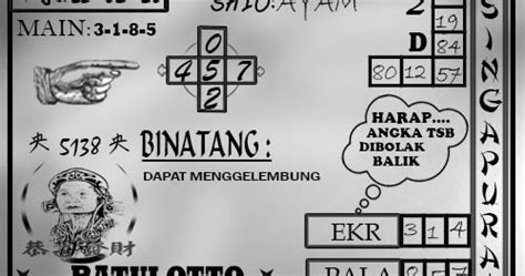 SGP RABU ANGKASAJITU - ANGKASAJITU » MASTERTOGEL