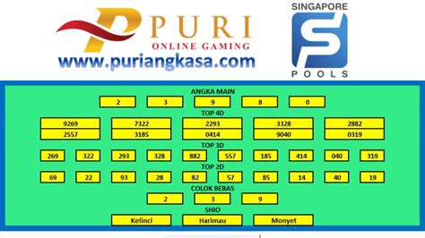 SGP SINGAPURA HARI INI - Data SGP | Live Draw SGP | Pengeluaran SGP Hari Ini Tercepat 2024