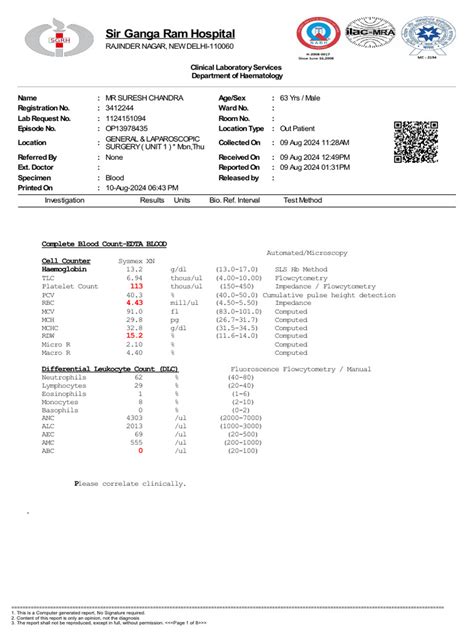 Sgrh Lab Report